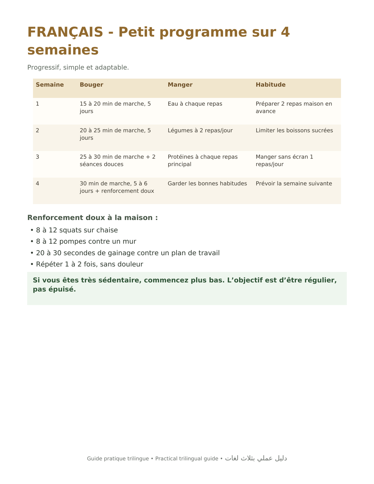 Aperçu conseils