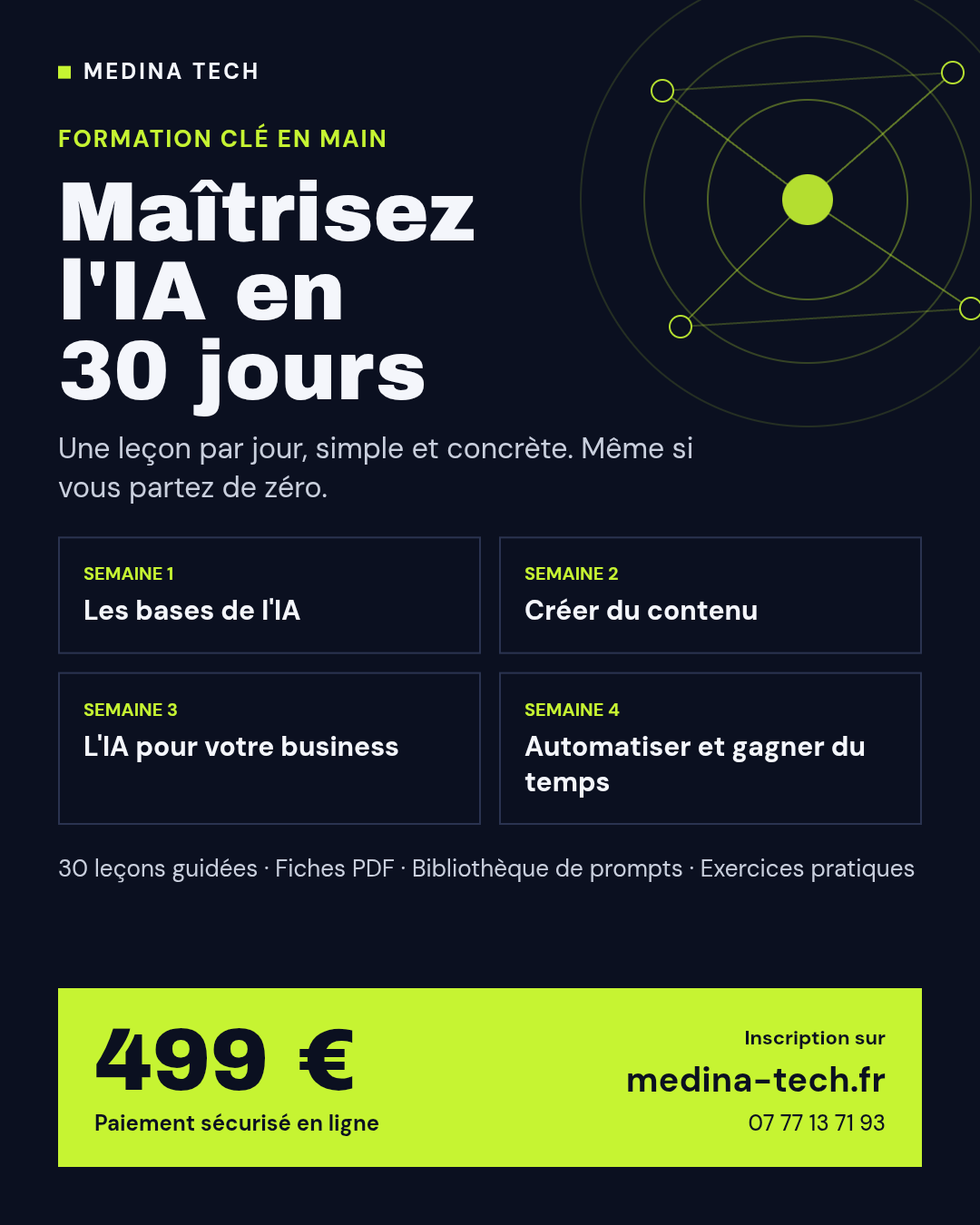 Formation IA 30 jours – Clé en main